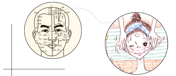 常按这润肺祛燥